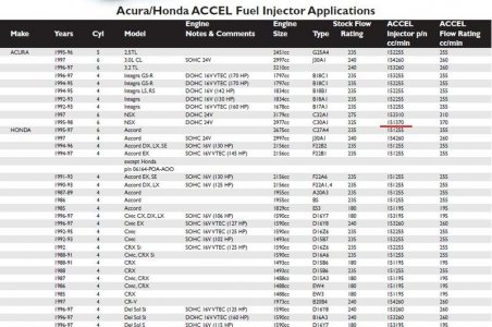 ACCEL Injectors App.jpg