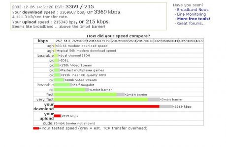 comcast.speedtest.jpg