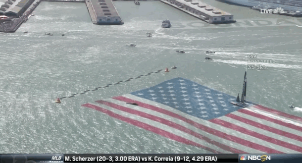 americas-cup.gif