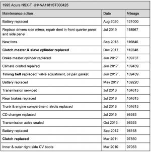 004-NSX maintenance records -- 1 Sep 2020.jpg