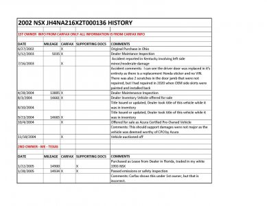 NSX history 1.jpg
