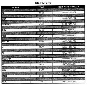 Oil Filter List_resize.jpg