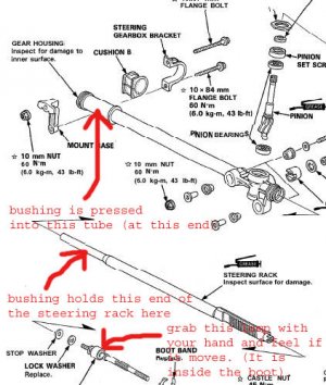 NSX steering bushing with notes1.jpg