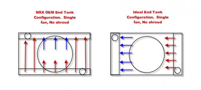 Radiator Fan Config (single fan) 2.jpg