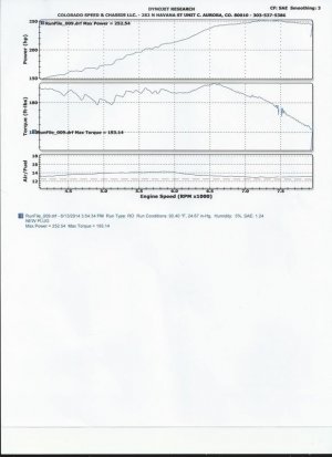 Dyno Scan NSX RDX Injector + Tune pg 2.jpg