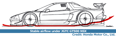 JGTC_GT500_stable_airflow.gif