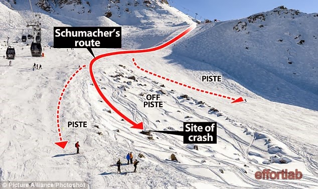 michael-schumacher-kemalangan-ski-2.jpg