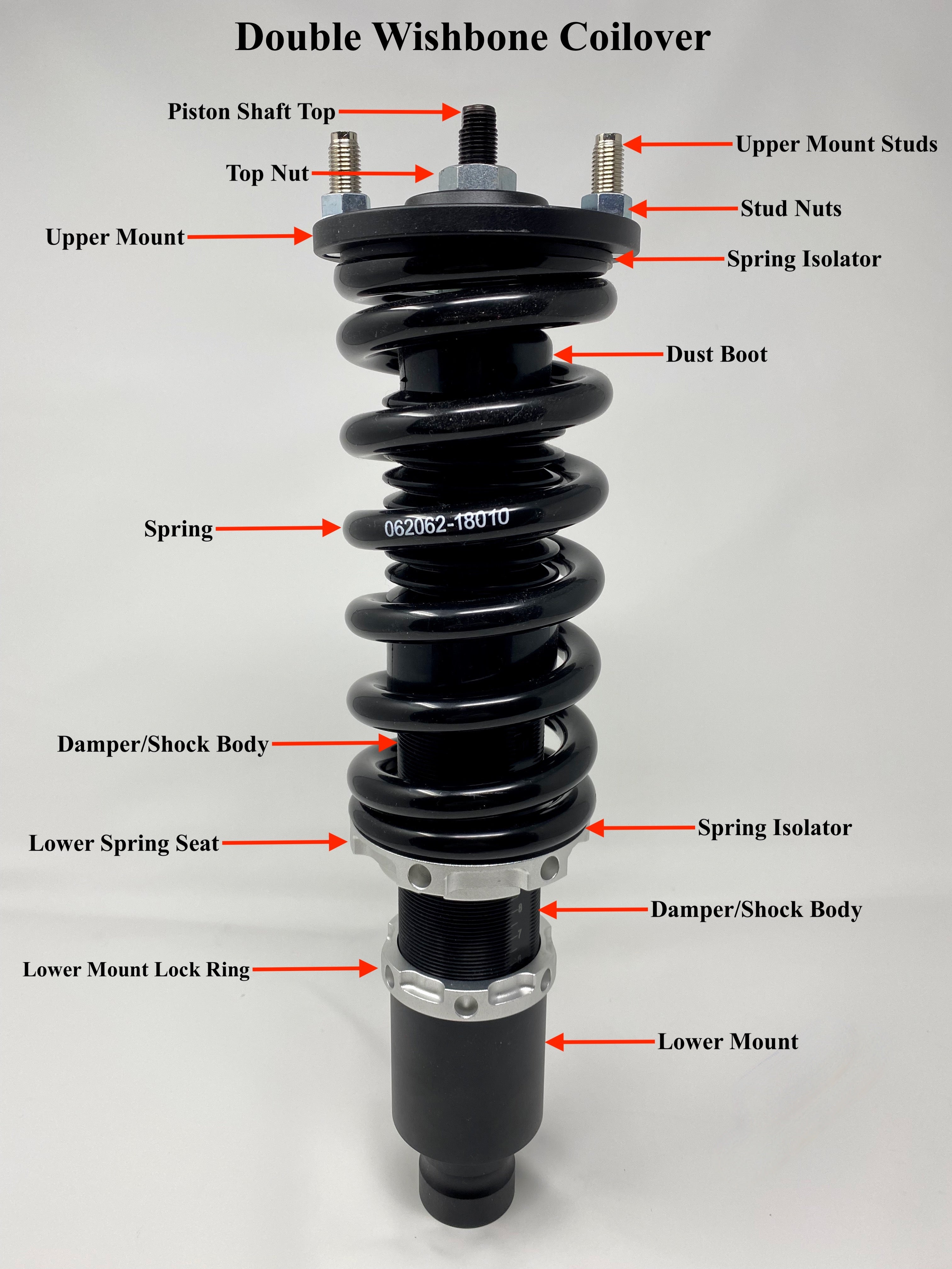 Double_Wishbone_Coilover_With_Labels.jpg