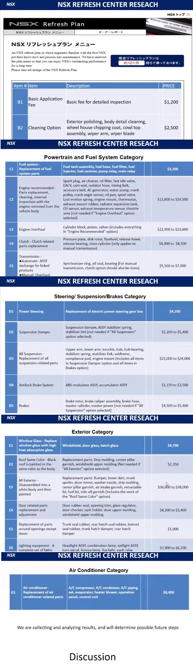 2020.10.10-USDM-NSX-Restoration-program.jpg